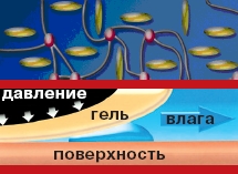 Powergel – гелевая технология для низковольтных силовых кабельных муфт 